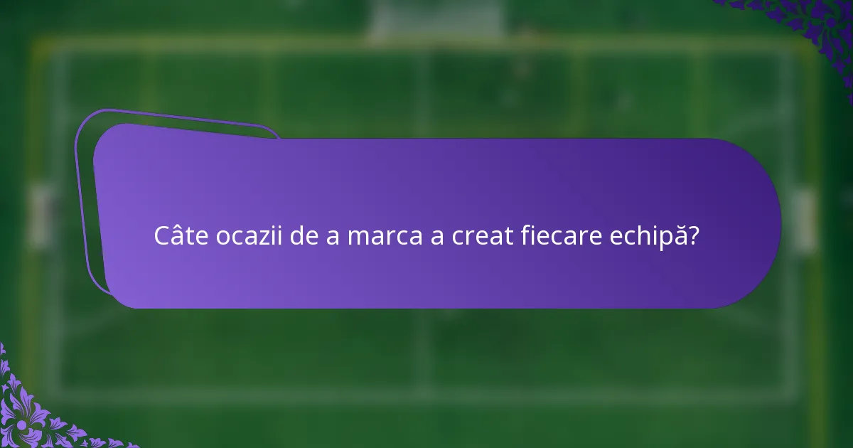 Câte ocazii de a marca a creat fiecare echipă?