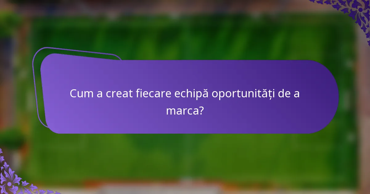 Cum a creat fiecare echipă oportunități de a marca?