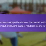 featured-image-performanta-echipei-feminine-a-germaniei-soliditate-defensiva-stralucire-in-atac-rezultate-ale-meciurilor