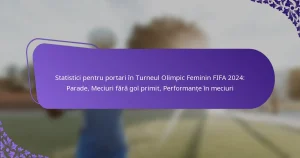 featured-image-statistici-pentru-portari-in-turneul-olimpic-feminin-fifa-224-parade-meciuri-fara-gol-primit-performante-in-meciuri